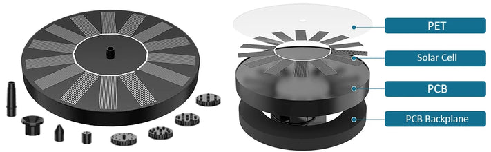 1.5W Solar Fountain Pump, with 6 nozzles Solar Bird Bath Fountain, Water Pump Floating Fountains Suitable for Ponds VELNIX