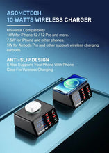 100W 8 Ports USB Charger Station With Wireless Charging Digital Display Screen QC3.0 PD3.0 Quick Charge For iPhone 14 13 Xiaomi VELNIX