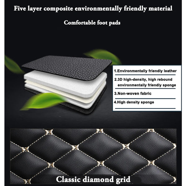 TITIPLER Custom Car Floor Mats For Audi Q3 Auto Carpets Foot Coche Accessorie VELNIX