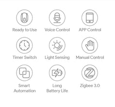 Tuya Smart Zigbee / Bluetooth Curtain Motor with Hooks Smart Curtain Pusher Robot Support Siri Google Home Alexa Voice Control VELNIX