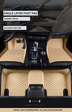 TITIPLER Custom Car Floor Mats For Audi Q3 Auto Carpets Foot Coche Accessorie VELNIX