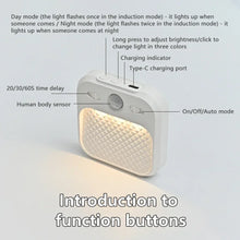 PIR Motion Sensor LED Night Light USB Rechargeable Night Lamp for Bedroom Staircase Hallway Wardrobe Closet Cabinet Lighting VELNIX