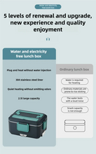 TINSOL New 3.5L Electric Heated Lunch Box No Water Refillable Food Heated Lunch Box Car Work Lunch Heater 90W Fast Heating VELNIX