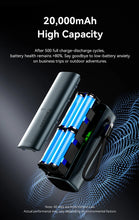 Vention Power Bank 20000mAh PD Fast Charger for Laptop  165W DSers