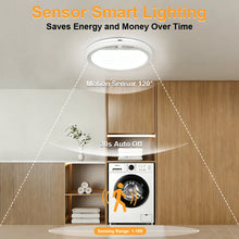 2PCS LED Motion Sensor Ceiling Light with Remote, USB Rechargeable Dimmable Magnetic Wall Lamp for Bedroom Bedside Study Room VELNIX