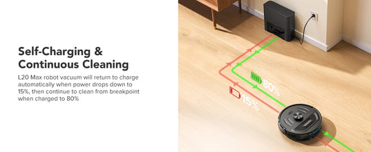 Lubluelu L20Max Self-Emptying 3-in-1 Robot Vacuum Mop - 6000Pa Suction LiDAR Navigation Large Dust Bag Hands-Free 120min Runtime DSers