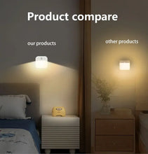 PIR Motion Sensor LED Night Light USB Rechargeable Night Lamp for Bedroom Staircase Hallway Wardrobe Closet Cabinet Lighting VELNIX