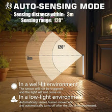 Intelligent Cabinet Light Human Body Induction Light Magnetic Suction Bedroom Bedside Wardrobe Charging Long Strip Night Light VELNIX