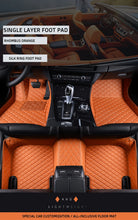 TITIPLER Custom Car Floor Mats For Audi Q3 Auto Carpets Foot Coche Accessorie VELNIX