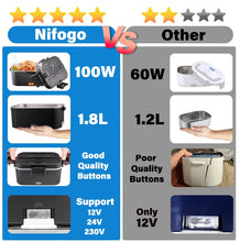 Electric Lunch Box 100 W 1.8 L Stainless Steel Removable Portable Lunch Box 12 /24 /230 V Car/Truck/Office with Insulated Bag VELNIX