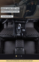 TITIPLER Custom Car Floor Mats For Audi Q3 Auto Carpets Foot Coche Accessorie VELNIX