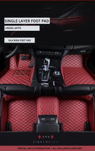 TITIPLER Custom Car Floor Mats For Audi Q3 Auto Carpets Foot Coche Accessorie VELNIX