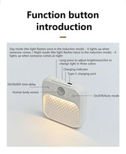 PIR Motion Sensor LED Night Light USB Rechargeable Night Lamp for Bedroom Staircase Hallway Wardrobe Closet Cabinet Lighting VELNIX