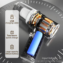 New Wireless 690000Pa Car Vacuum Portabale Cleaner Cordless Handheld Vacuum High-power Vacuum Cleaner For Home Office Car 2026 VELNIX