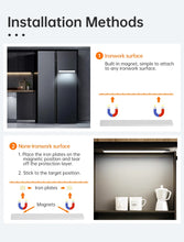 LED Motion Sensor Light Night Light Wireless USB Under Cabinet Light For Kitchen Cabinet Bedroom Wardrobe Sensor Indoor Lighting VELNIX
