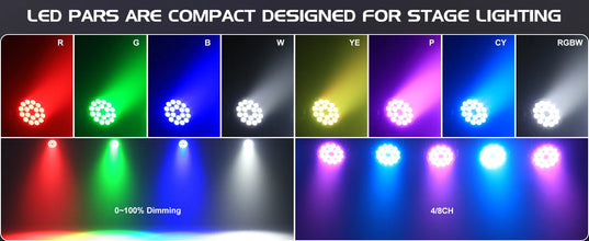 U'King 4PCS 18X8W RGBW LED Par Light DMX512 Disco Light 4IN1 LED Stage Light Effect DJ Equipment for Wedding Bar KTV Party VELNIX